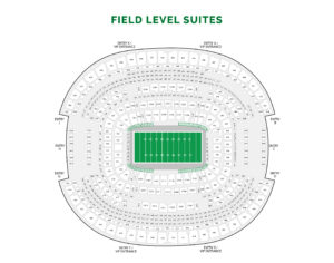 Field Level Suites